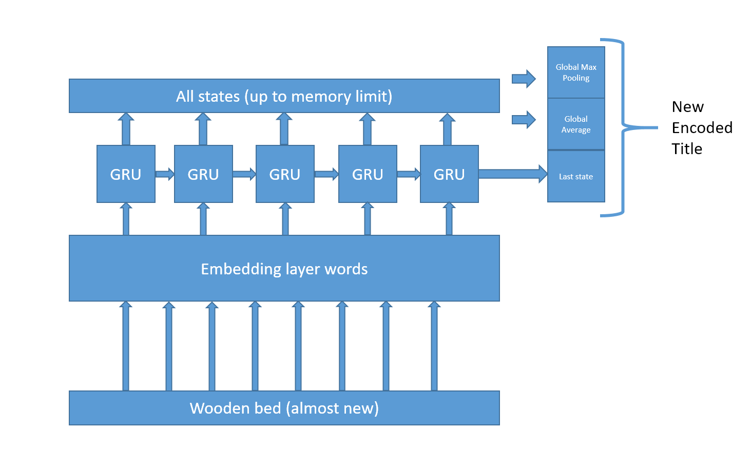 _config.yml