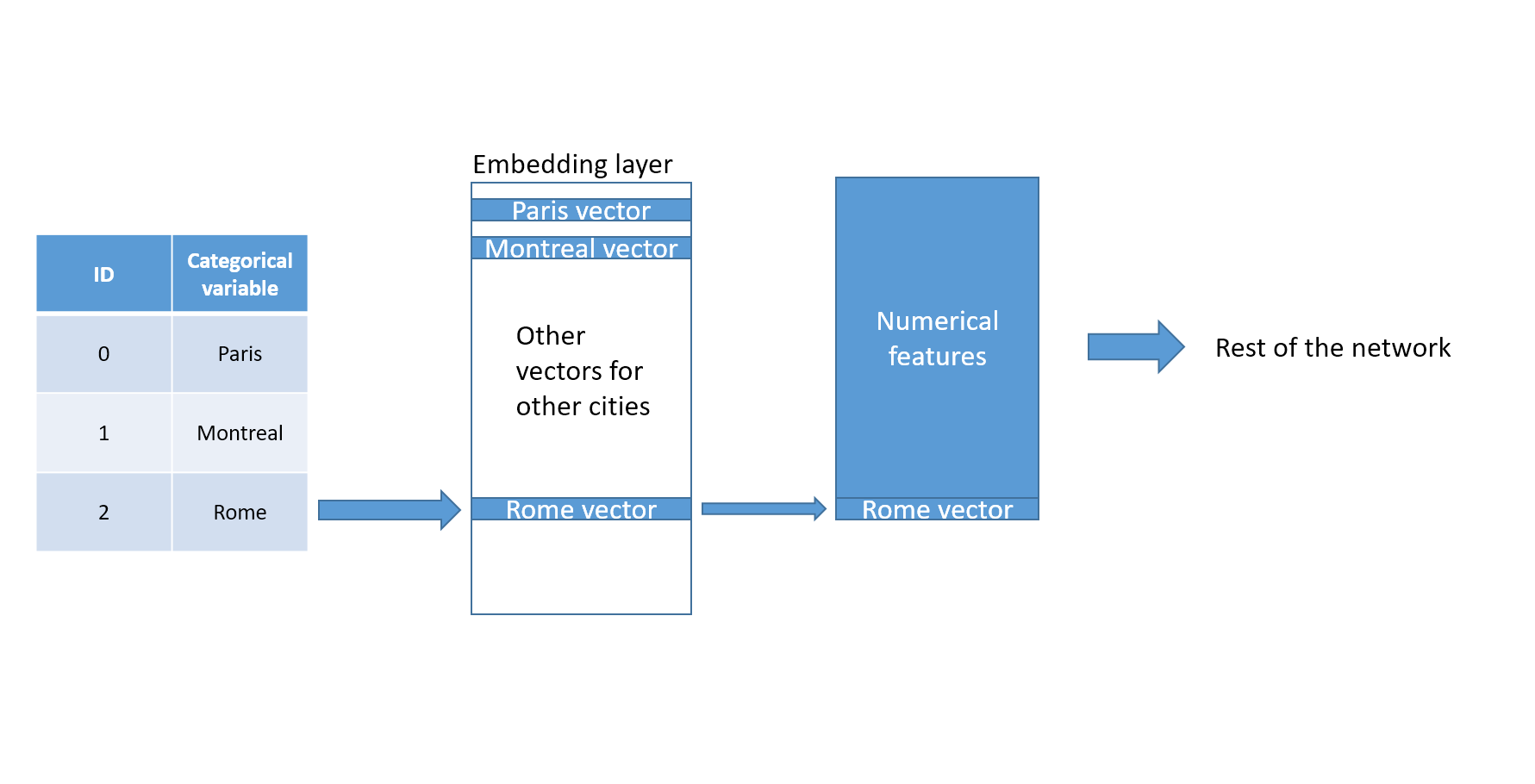 _config.yml