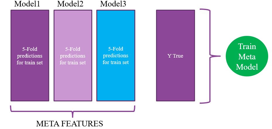 _config.yml